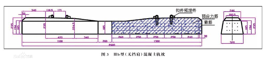 预应力混凝土的结构2